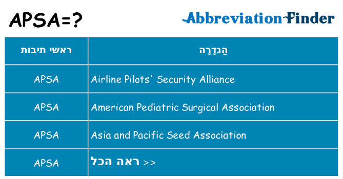 מה הפירוש apsa