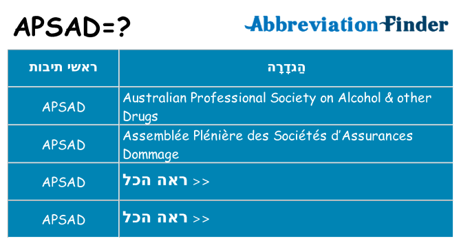 מה הפירוש apsad