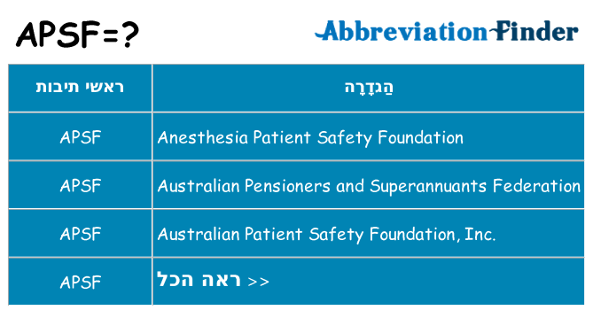 מה הפירוש apsf