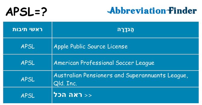 מה הפירוש apsl