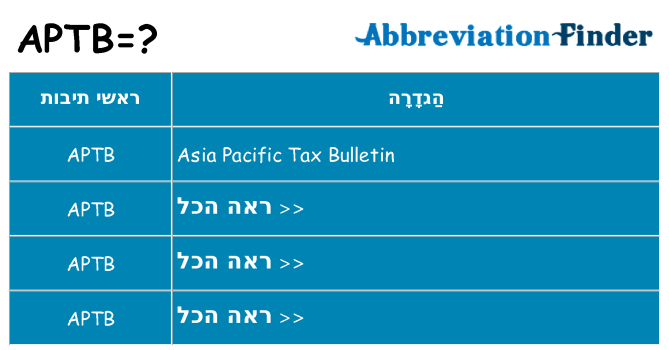 מה הפירוש aptb