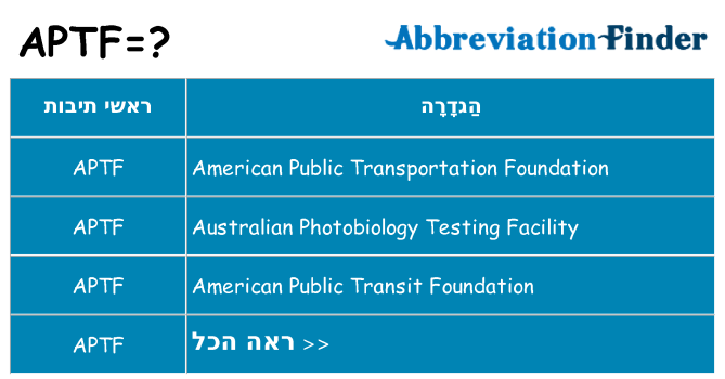 מה הפירוש aptf