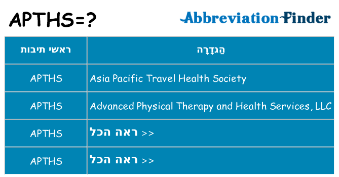 מה הפירוש apths