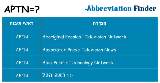 מה הפירוש aptn