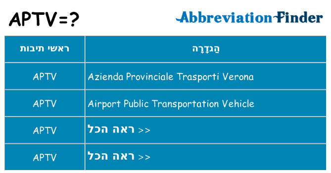 מה הפירוש aptv