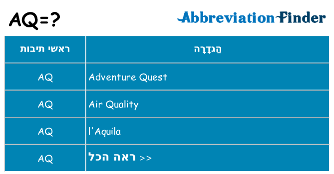מה הפירוש aq