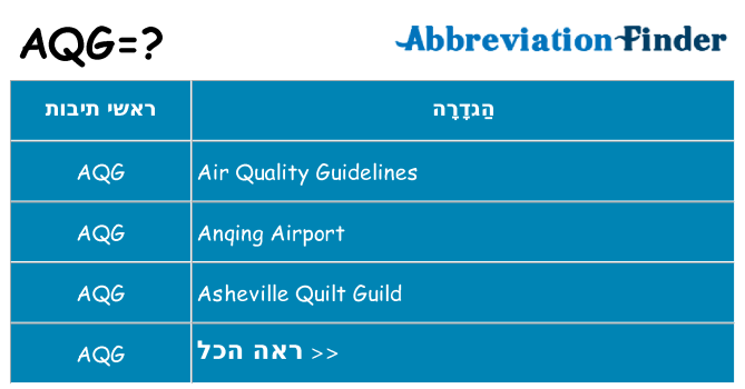 מה הפירוש aqg