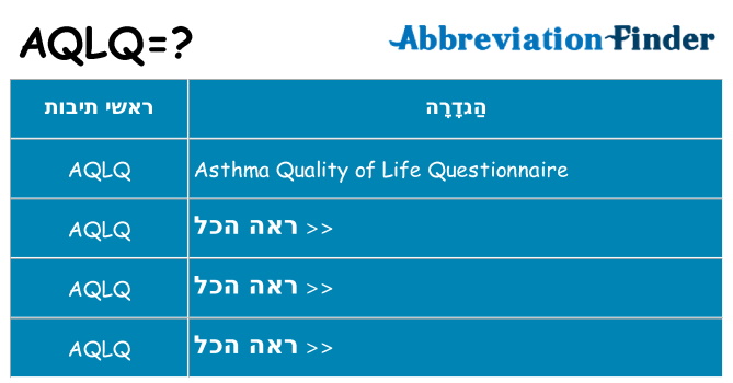 מה הפירוש aqlq