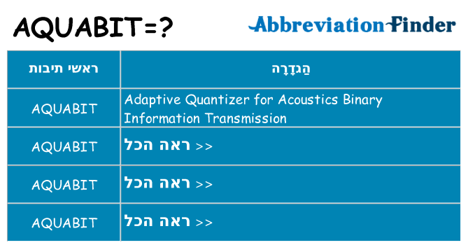 מה הפירוש aquabit