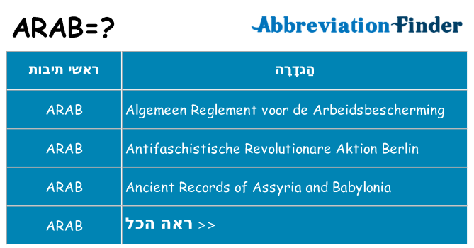 מה הפירוש arab