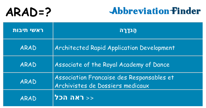 מה הפירוש arad