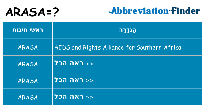 מה הפירוש arasa