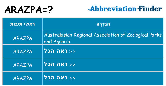 מה הפירוש arazpa