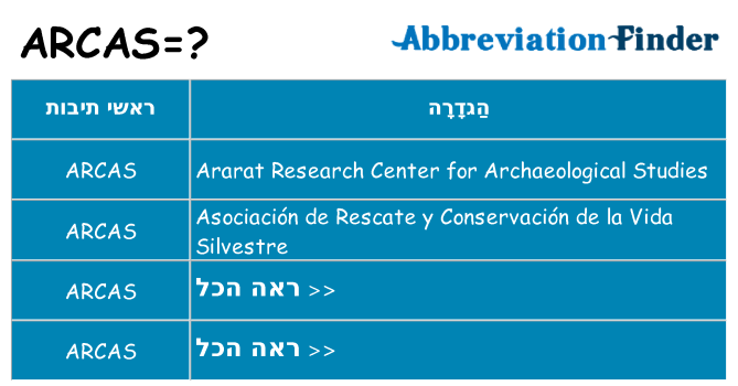מה הפירוש arcas