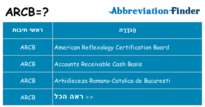 מה הפירוש arcb