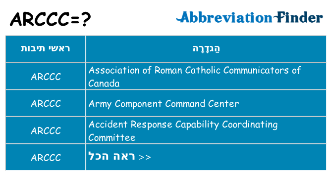 מה הפירוש arccc