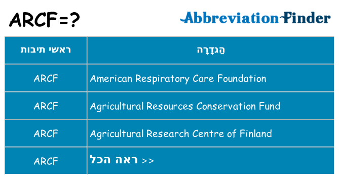 מה הפירוש arcf