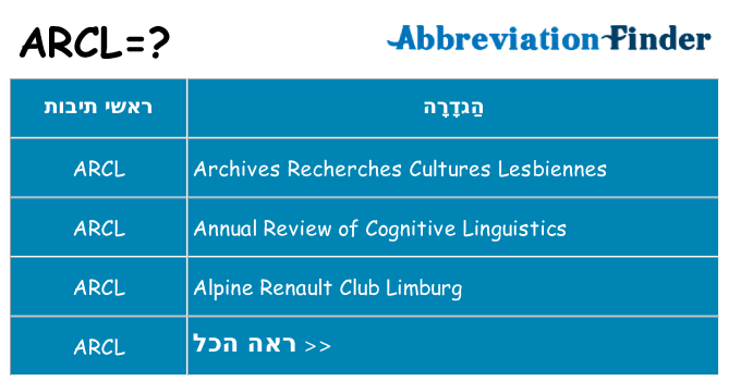מה הפירוש arcl