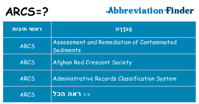מה הפירוש arcs