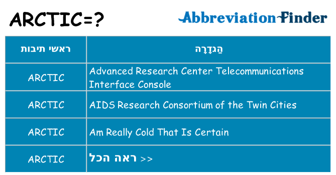 מה הפירוש arctic