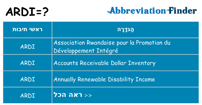 מה הפירוש ardi