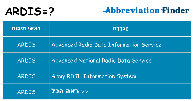 מה הפירוש ardis