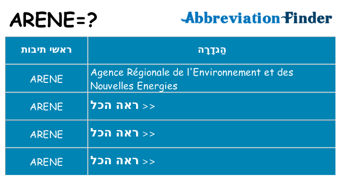 מה הפירוש arene