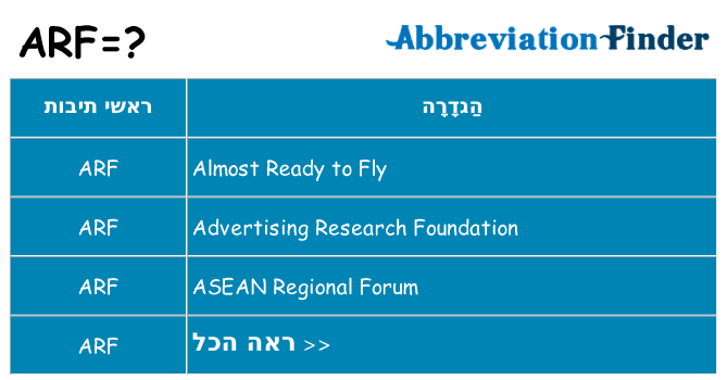 מה הפירוש arf
