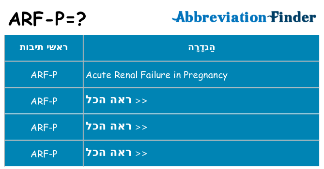 מה הפירוש arf-p
