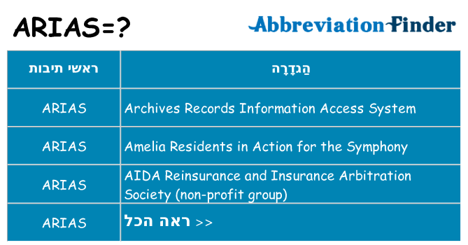 מה הפירוש arias