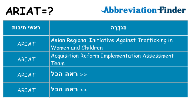 מה הפירוש ariat