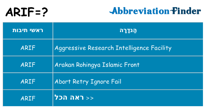 מה הפירוש arif