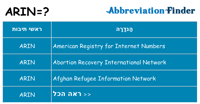מה הפירוש arin