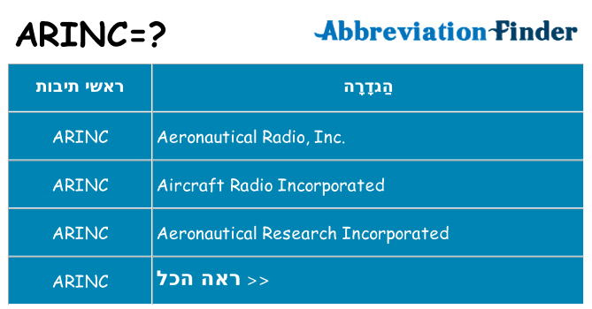 מה הפירוש arinc