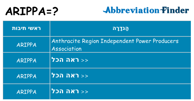 מה הפירוש arippa
