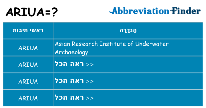 מה הפירוש ariua