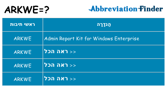 מה הפירוש arkwe