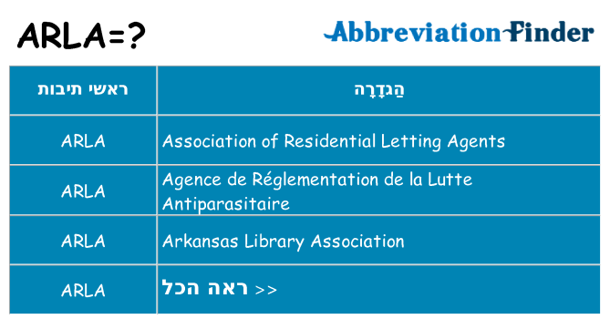 מה הפירוש arla