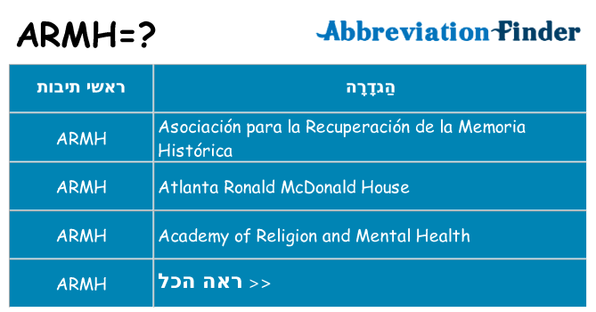 מה הפירוש armh
