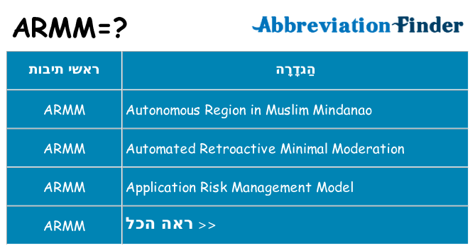 מה הפירוש armm