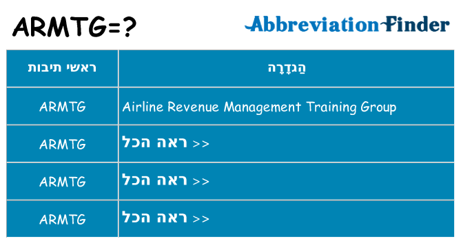 מה הפירוש armtg