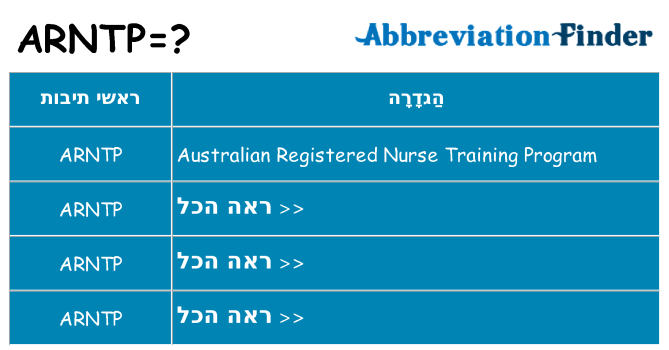 מה הפירוש arntp