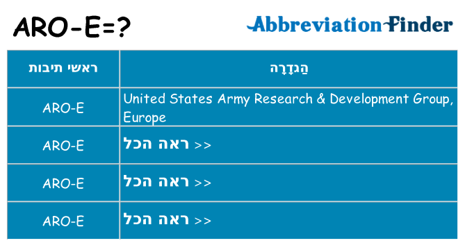 מה הפירוש aro-e