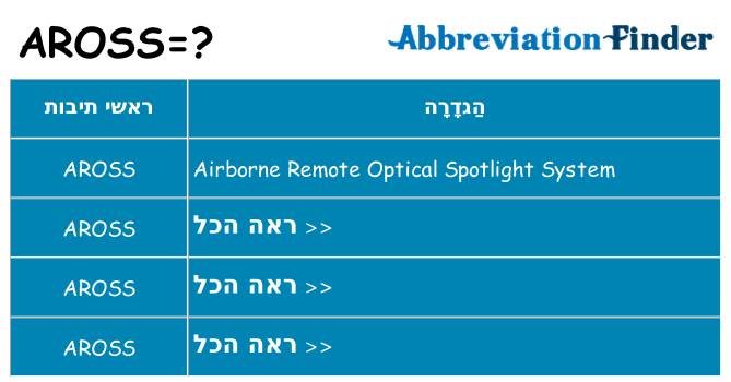 מה הפירוש aross