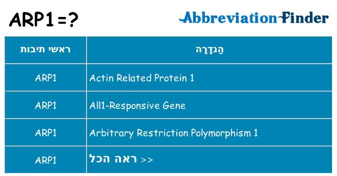 מה הפירוש arp1