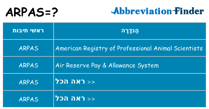 מה הפירוש arpas