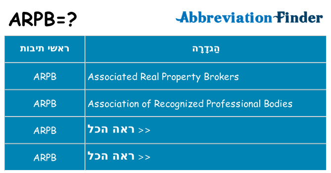 מה הפירוש arpb