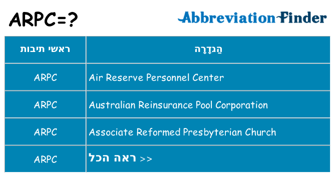 מה הפירוש arpc