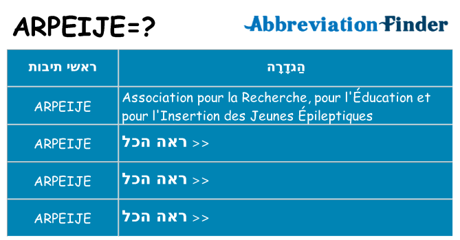 מה הפירוש arpeije