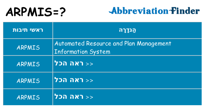 מה הפירוש arpmis